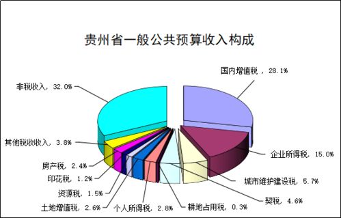 胖东来4个月卖了80亿元