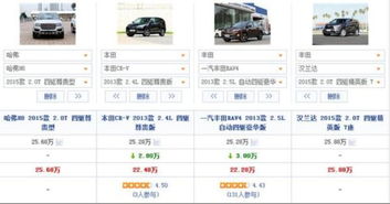 怎么看汽车是多少钱的(怎么知道车值多少钱)