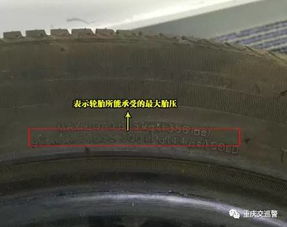 汽车轮胎气压多少图解(汽车轮胎气压多少是标准)