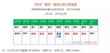 假期医院肛肠科就诊人数激增