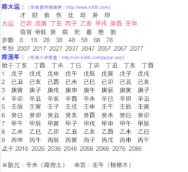 每个算命的都说我姻缘好(所有算命的都说我婚姻不好)