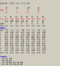 手相看婚姻与姻缘哪个准(手相看婚姻准还是八字准)