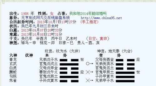 观音卦第六卦姻缘解释(观音卦第六卦姻缘解释大全)