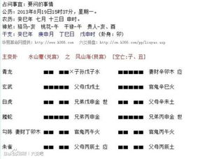 打官司六爻预测姻缘(六爻看官司什么时候结束都看什么)