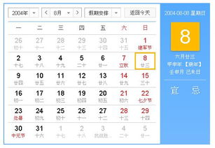 一九九三四月二十二姻缘(九四年农历三月二十二是几号)