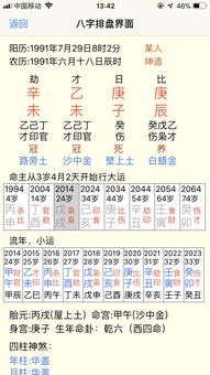 八字配对姻缘农历免费(姻缘配对 生辰八字免费)