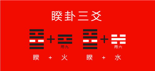 艮卦姻缘会有希望吗(艮卦姻缘会有希望吗为什么)