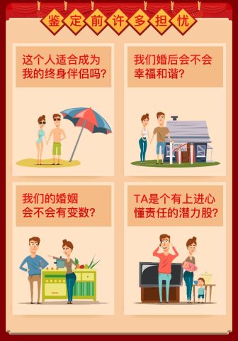 姻缘生辰八字合婚(合生辰八字算姻缘)