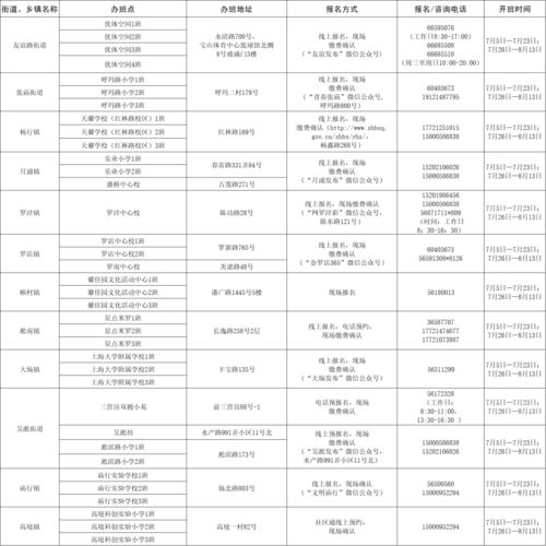 佛门有掌管姻缘的吗吗(佛教掌管姻缘)