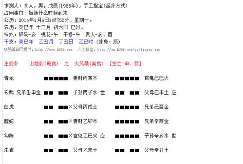 六爻算姻缘准吗(六爻看姻缘)