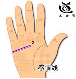 舒氏手相怎么看姻缘(舒氏针灸持针法)