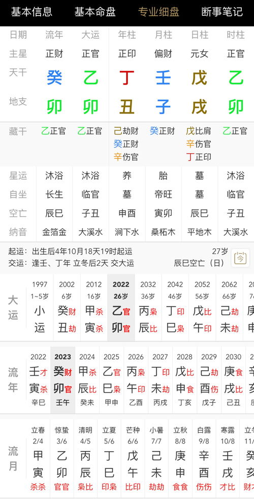 姻缘占到离卦预示什么呢(姻缘占到乾卦预示什么)