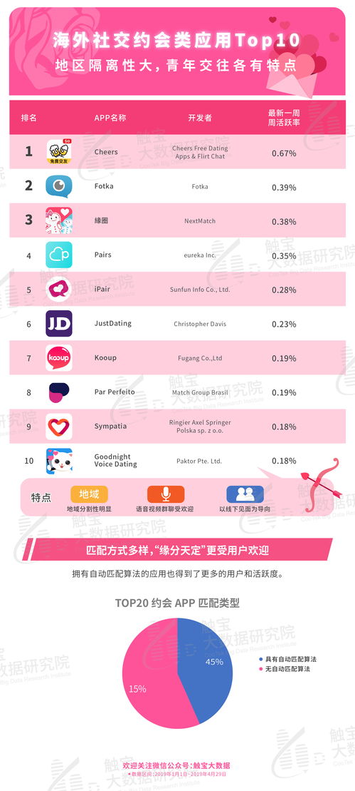 哪个网站算姻缘比较准准(哪里测姻缘准)