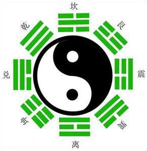 算命算姻缘准吗知乎(算命算姻缘的结果可信吗)