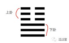 泽雷随卦测姻缘案例(泽雷随卦测对方还会找你吗)