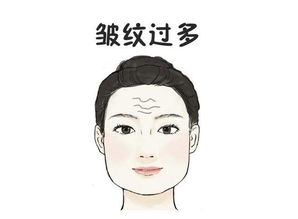 女人的面相看姻缘准不准(女人的面相看姻缘准不准呢)