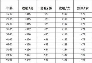 五行配对姻缘表图片(五行婚配对照表)