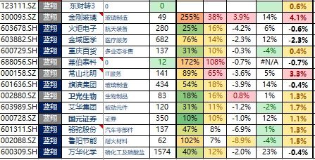 麦玲玲测明星姻缘准吗(麦玲玲测算是真的吗)