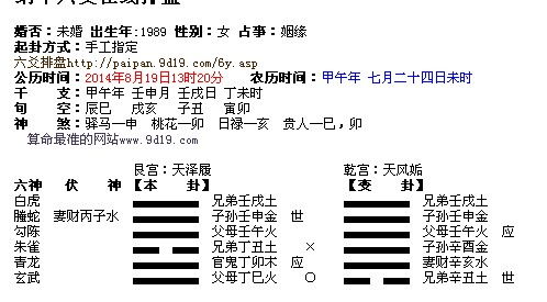比卦第六爻姻缘(比卦第六爻姻缘准吗)