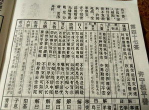 佛祖灵签30签详解姻缘(佛祖30签解签是什么意思)