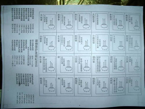 看香算命姻缘怎么看(看香算卦技巧)