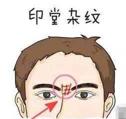 面相看姻缘配对怎么看(面相算姻缘)