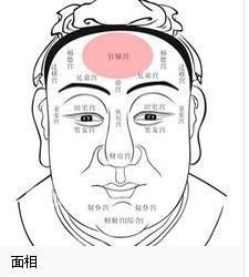 商丘看姻缘看的准的(商丘看相准的地方)