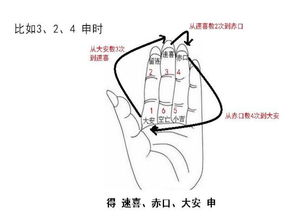 小六壬姻缘大安加大安(小六壬大安加小吉什么意思)