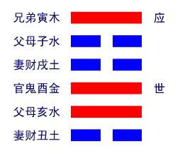 艮为山卦详解求姻缘(艮为山卦详解婚姻感情)