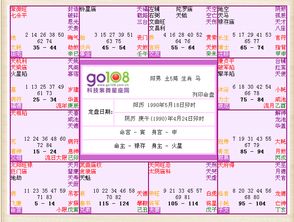 紫微斗数算姻缘方法(紫微斗数看姻缘)
