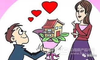 姻缘跟住房子有关系吗(姻缘和感情)