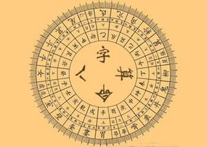 八字测算姻缘免费算命(免费八字测婚姻姻缘)