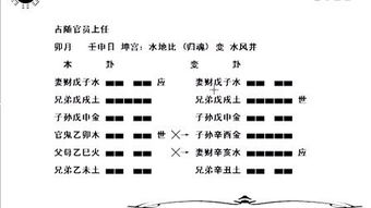 六爻断卦看姻缘(六爻测姻缘准不准)