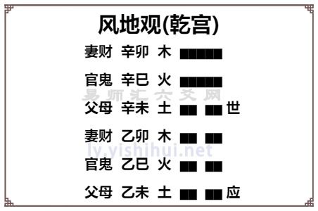 六爻女命求姻缘(六爻卦算姻缘)