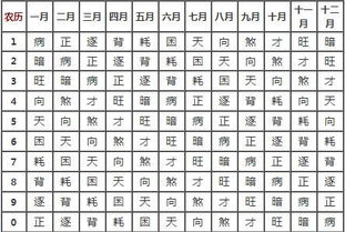 八字算命准姻缘(八字测姻缘准吗)