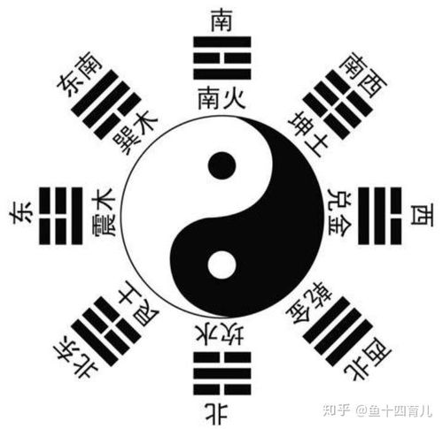 男问姻缘摇到乾卦(摇卦问感情准吗)