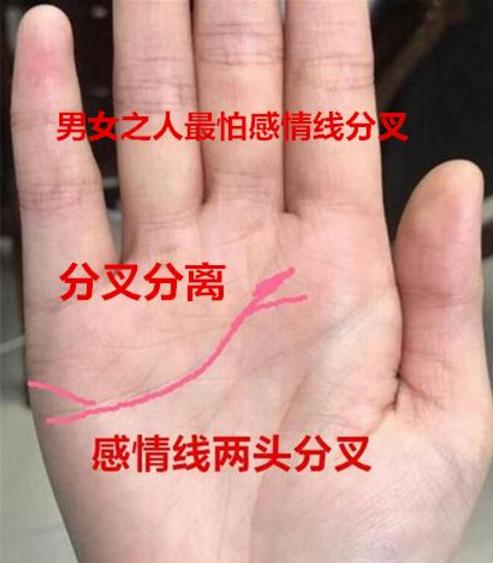 从手相看姻缘准么(从手相看婚姻的民间口诀)