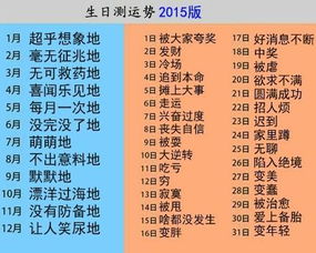 生日配对测姻缘准不准(生日配对姻缘测试)