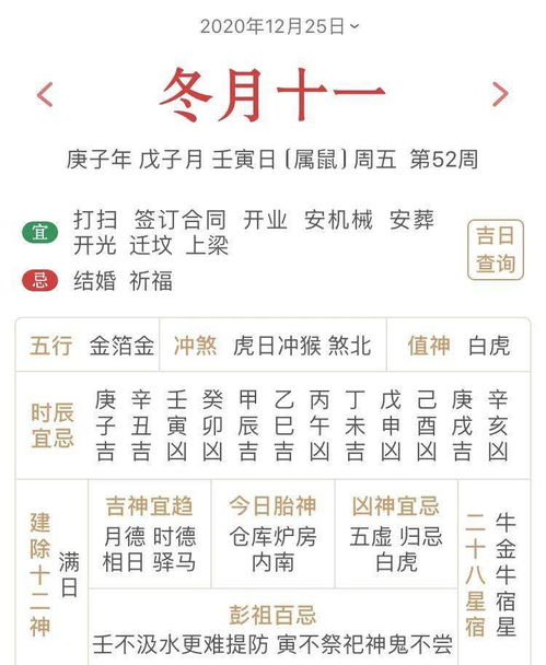 壬辰日进入壬寅年姻缘(壬辰日柱看2022年壬寅年运势)
