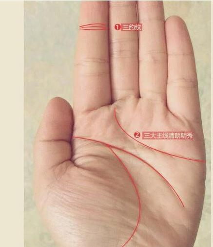 姻缘早已注定的手相图(姻缘到底是不是注定的)