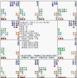 紫微怎么看前世姻缘(紫微命盘看前世)