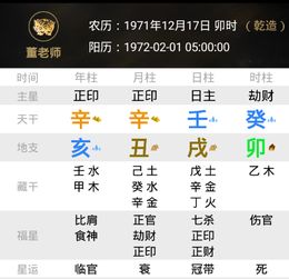 丁火2022壬寅年姻缘(丁火女命壬寅年运势)