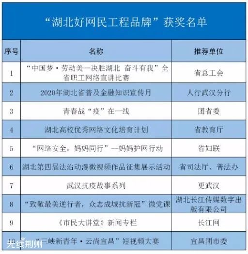 湖北硕博姻缘会 评价(湖北硕博姻缘会收费高)
