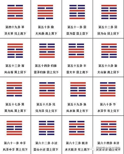 求姻缘晋卦六二爻(求姻缘晋卦六二爻详解)