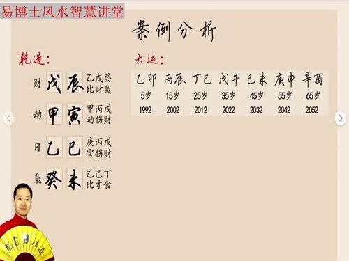 己酉日戊辰时生人姻缘(己酉日戊辰时女命运)