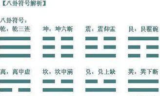 下震上巽断姻缘(下震上巽卦详解)