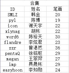 姓名配对姻缘测试假的(姓名配对姻缘测试网哪个准)