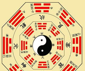 姻缘算卦算到家人卦(算卦姻缘准不准)