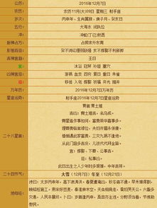 剥卦顺势而止姻缘(卦象剥卦)