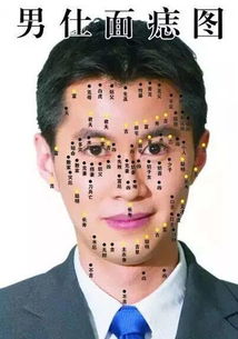 女生右臂有痣前世姻缘(女生右臂上有痣)